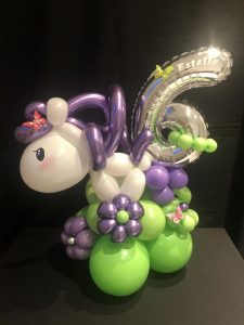 Geburtstag für Kind als Geschenk